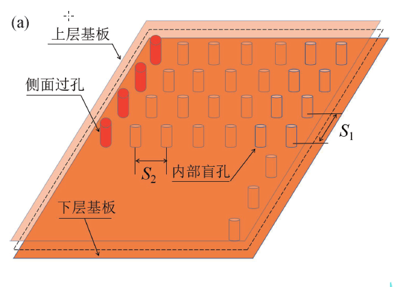 基于SCMRC结构的慢波半模基片集成波导带通滤波器