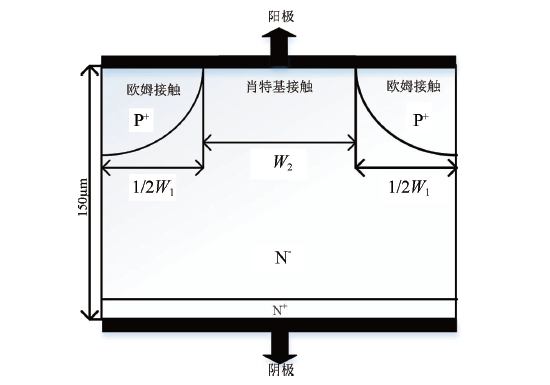 6H-SiC 基混合肖特基/ PiN 二极管反向恢复及少子特性研究