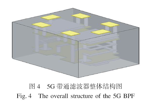 一种5G 通信用LTCC 带通滤波器的设计与实现