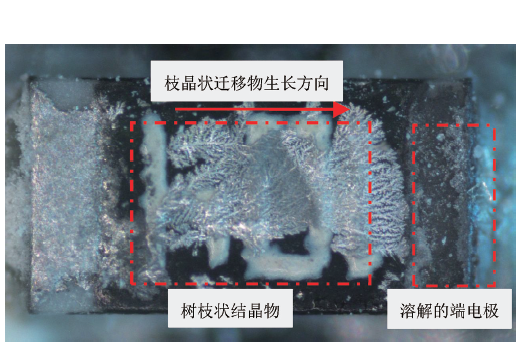 智能电表中电阻的电化学迁移失效机理研究