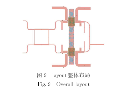基于GaN的高效率功率放大器设计