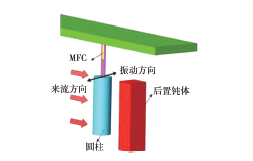 基于涡致振动的压电俘能技术研究进展