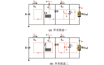 带忆阻负载的电流型Cuk变换器动力学分析及其混沌控制