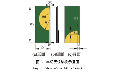 一种应用于无线体域网的小型超宽带天线设计