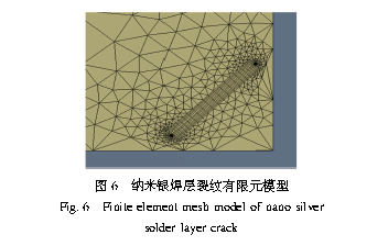 IGBT 模块热应力下的分层失效分析