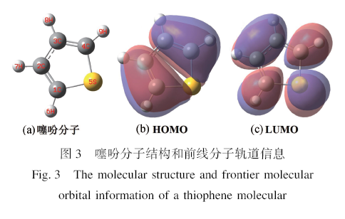 环氧树脂表面改性催化铜导电线路沉积研究