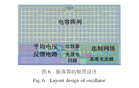 一种应用于MCU的低温漂RC振荡器设计