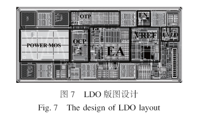 基于负载跟踪技术的低漏失大电流LDO的设计