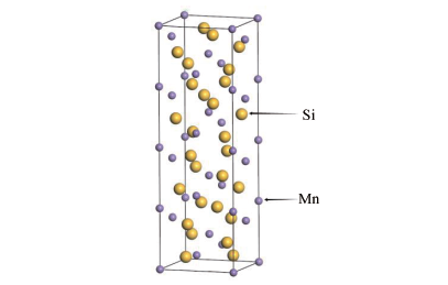 As、Ga掺杂对Mn4Si7电子结构和光学特性的影响