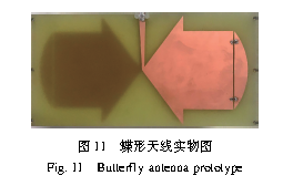 应用于局放检测的宽带蝶形天线小型化设计