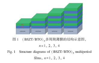 周期数n对(BSZT/BTO)n薄膜微观结构和电学性能的影响