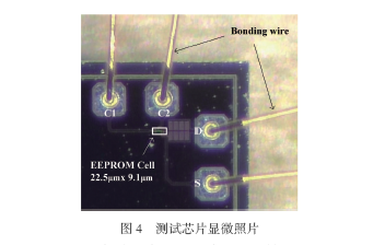 基于常规CMOS工艺的单层多晶硅EEPROM单元设计