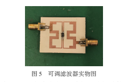 基于加载变容二极管的多通带滤波器可调传输零点的研究