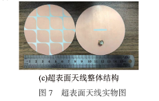 基于超表面的极化可重构天线设计