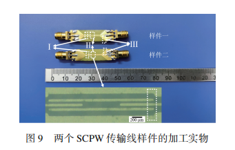 梯度模型表征粗糙度的柔性传输线损耗分析