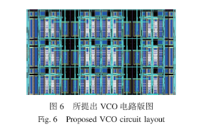 一种宽频率调谐范围的前馈型VCO设计