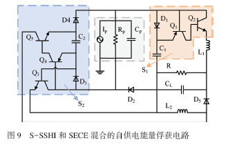 基于S-SSHI 和SECE 混合的自供电能量俘获电路