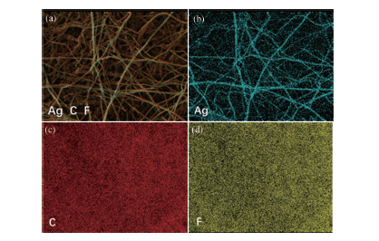 PVDF@AgNWs复合压电发电机的制备与性能研究