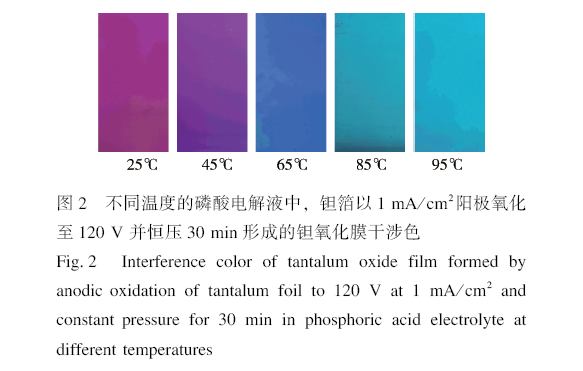 电解液温度对Ta2O5阳极氧化膜结构和性能的影响