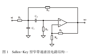 埋地管道检测中的窄带通滤波器设计与仿真