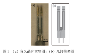 基于Chip-on-TEC的高精度晶体振荡器研究