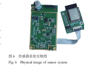 基于多普勒效应的非接触式呼吸探测传感器研究