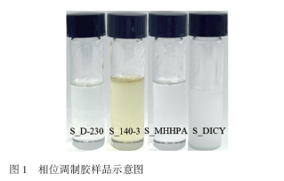 柔性射频微带线相位调制胶及其性能研究