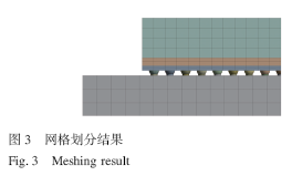 温度循环下双面塑封BGA焊点可靠性分析
