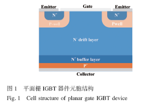 非熔性脉冲激光退火绝缘栅双极晶体管仿真研究