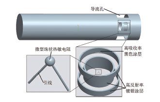 临近空间火箭下投式探空温度传感器设计