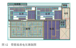 一种低温漂高阶补偿带隙基准电压源设计