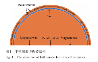 基于小型半模扇形谐振器的单频和双频滤波器设计