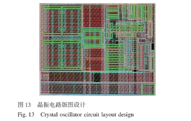 一种自检测快起振8 MHz CMOS晶振电路设计