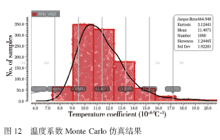 一种nA级低功耗、高PSR的基准电压电路