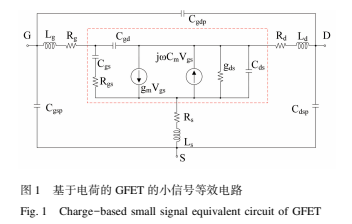 基于电荷的GFET 等效噪声电路建模