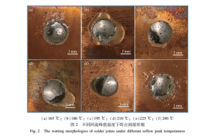 回流峰值温度对Sn-40Bi-1Ag-0.5Cu无铅焊膏性能的影响